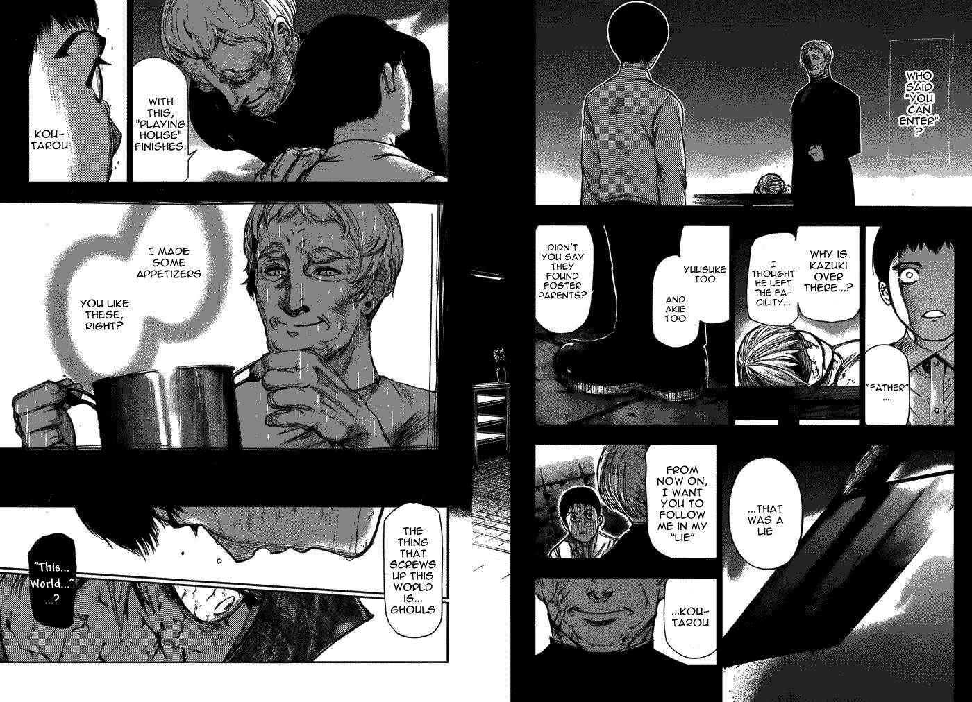 Read Tokyo Ghoul Manga Online