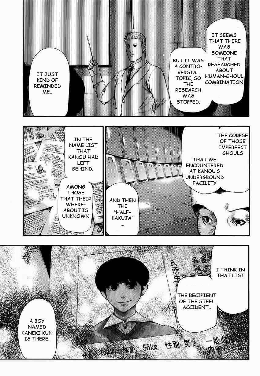 Read Tokyo Ghoul Manga Online