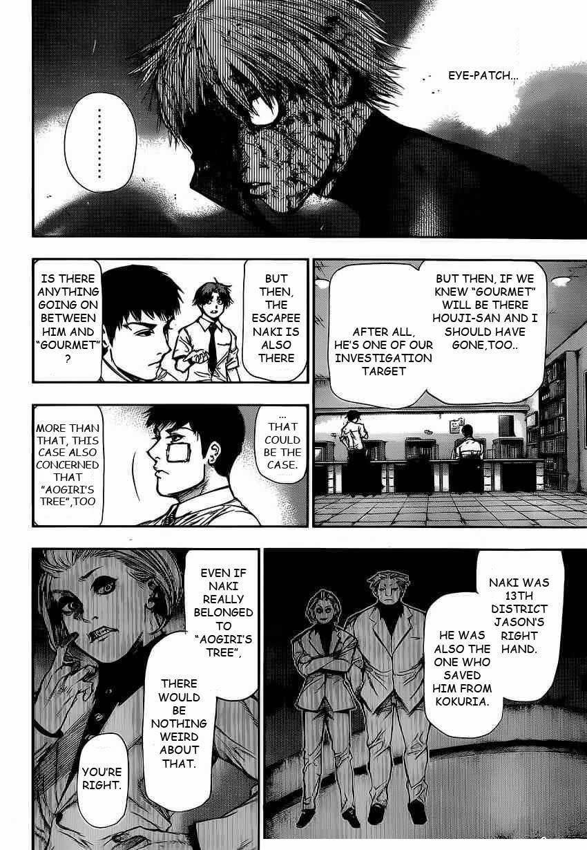 Read Tokyo Ghoul Manga Online