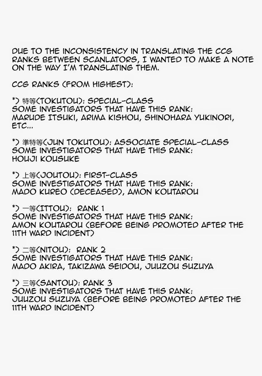 Read Tokyo Ghoul Manga Online