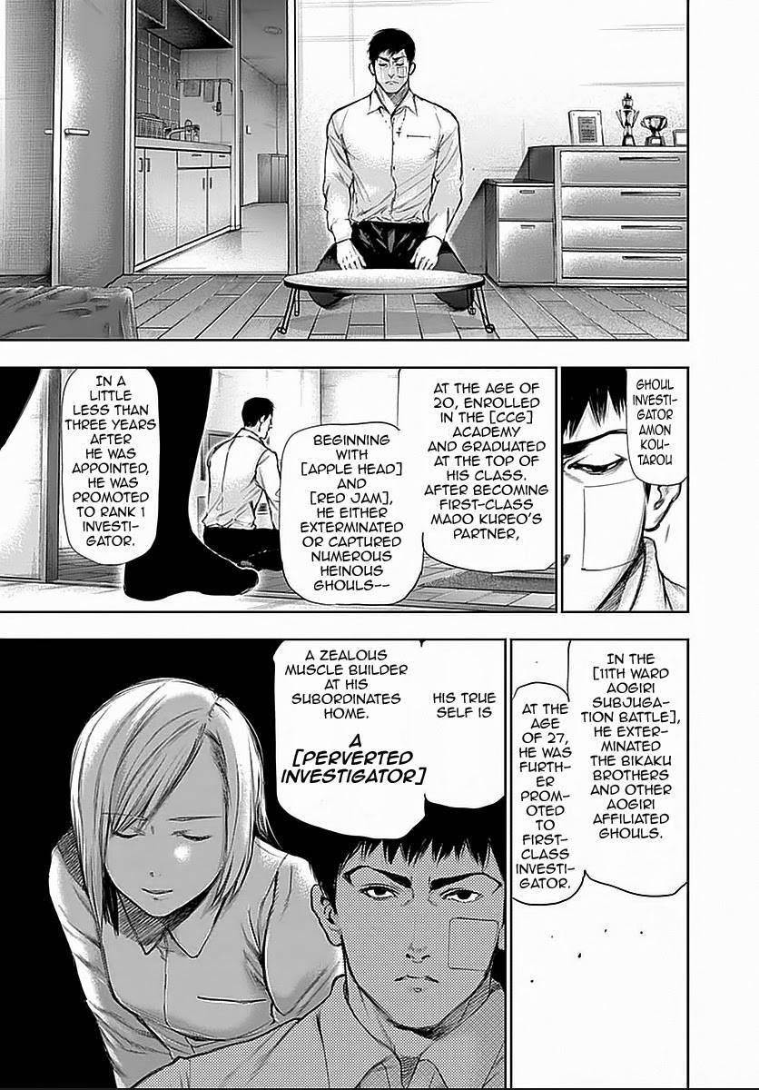 Read Tokyo Ghoul Manga Online