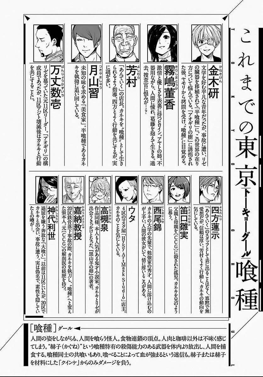 Read Tokyo Ghoul Manga Online