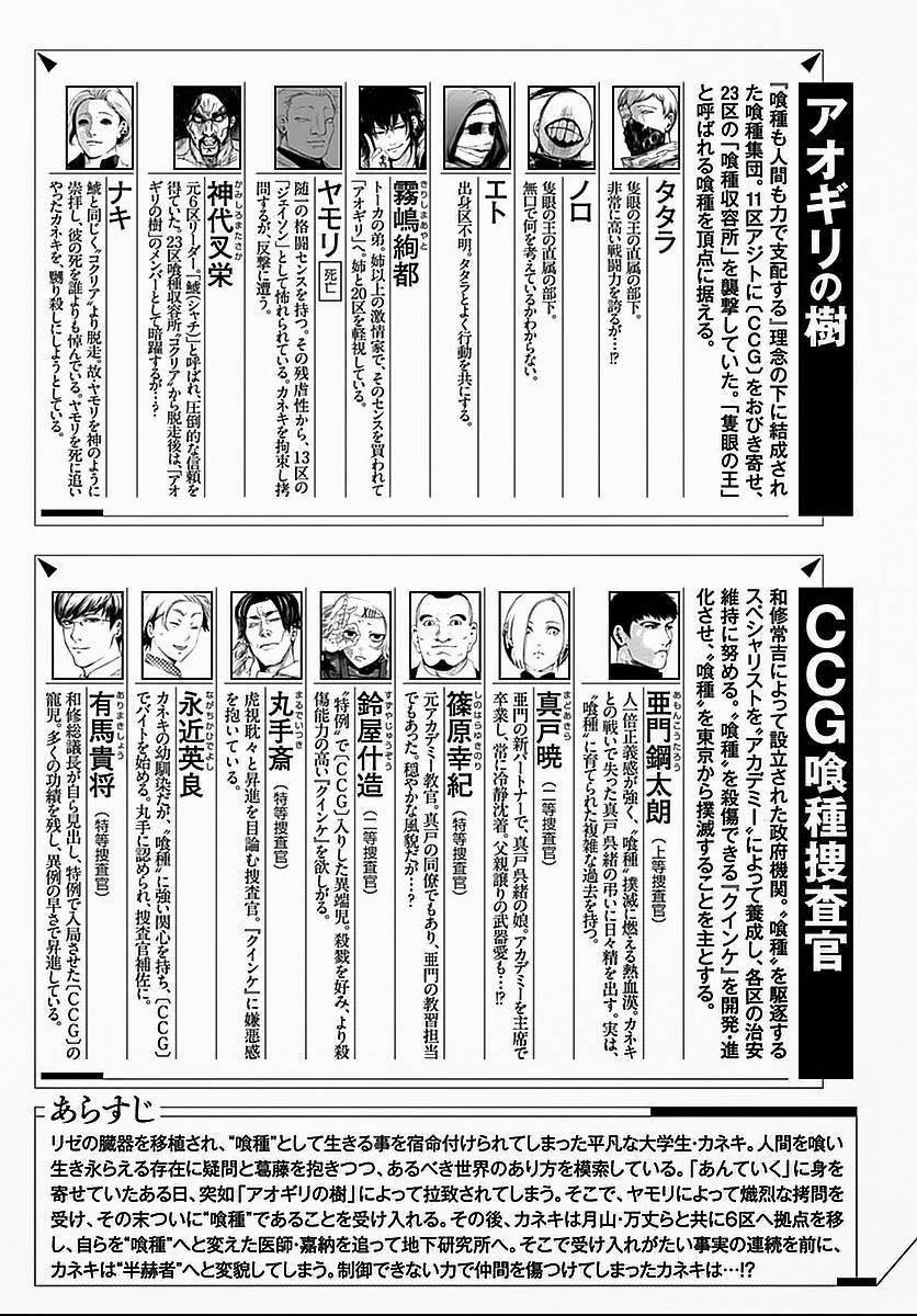 Read Tokyo Ghoul Manga Online