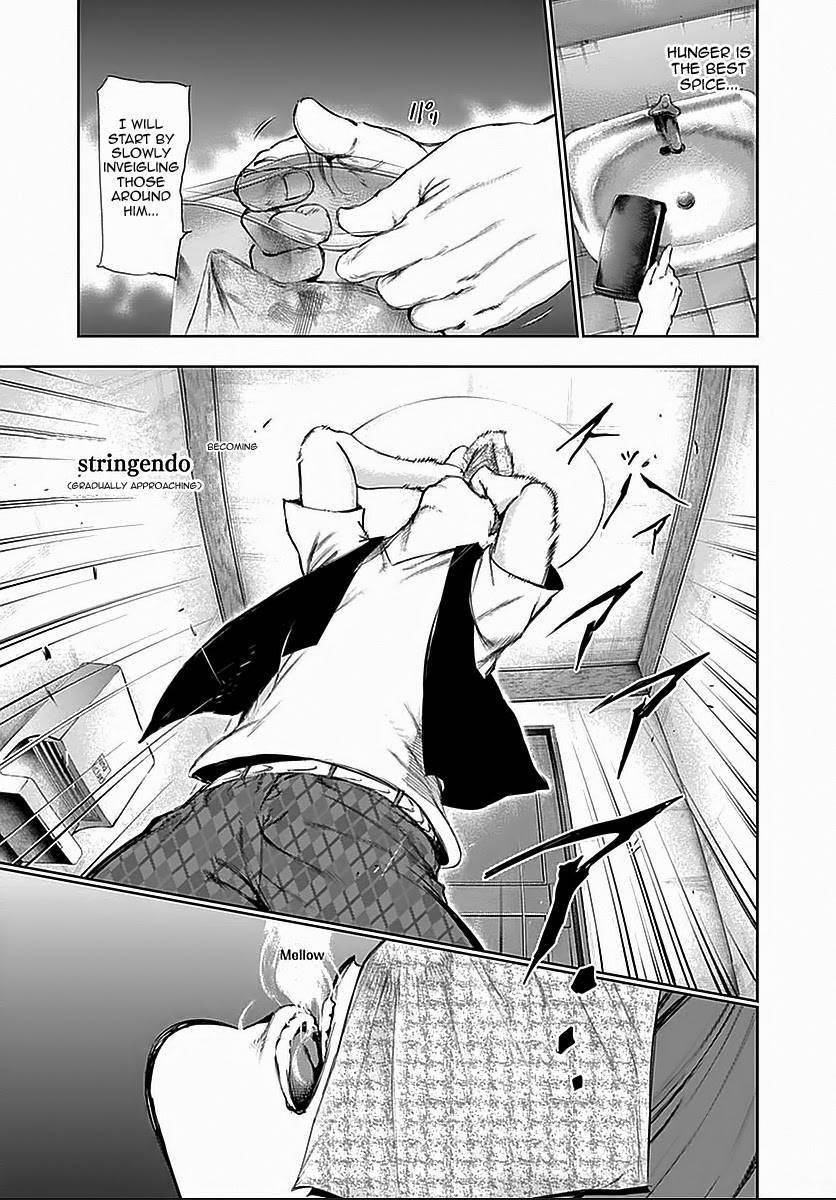 Read Tokyo Ghoul Manga Online