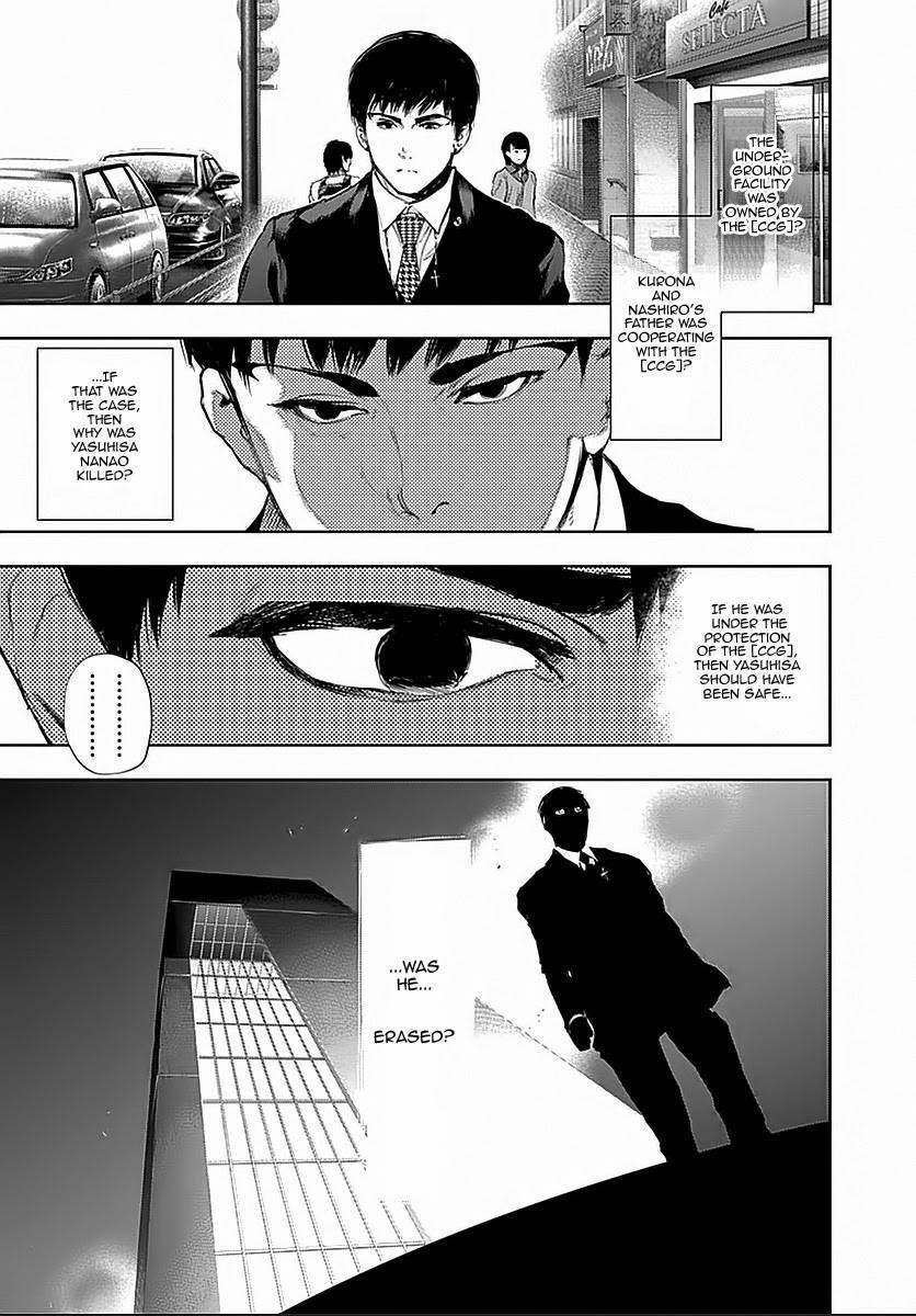 Read Tokyo Ghoul Manga Online