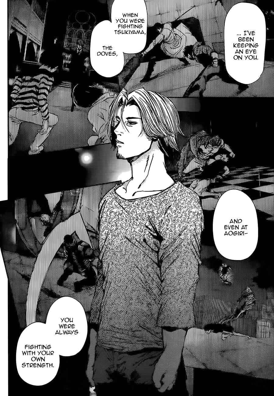 Read Tokyo Ghoul Manga Online