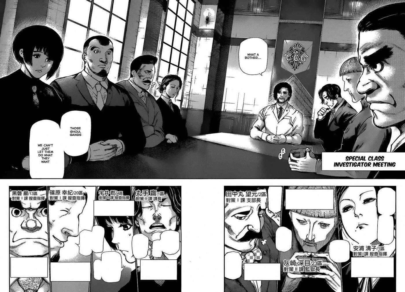 Read Tokyo Ghoul Manga Online