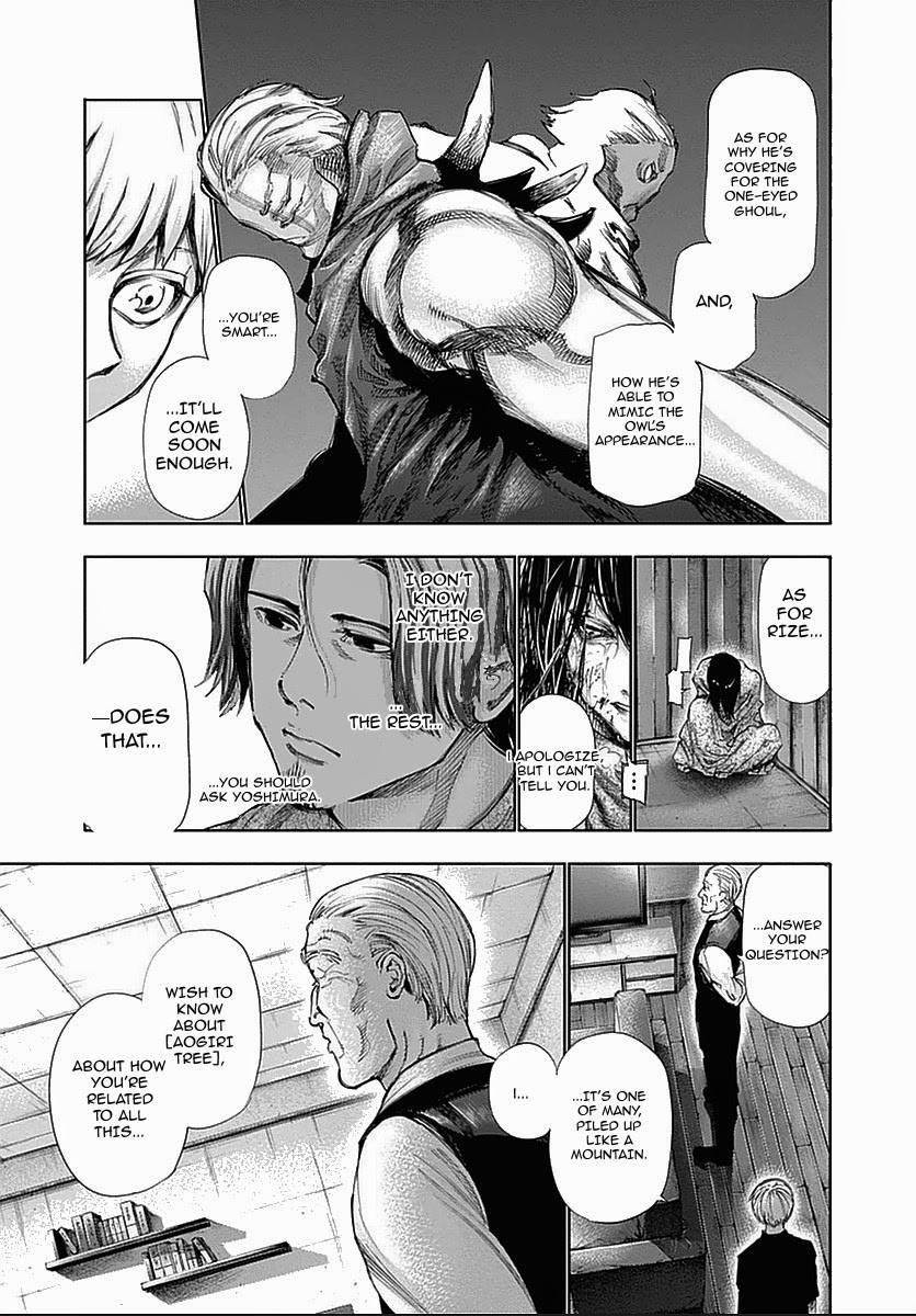 Read Tokyo Ghoul Manga Online