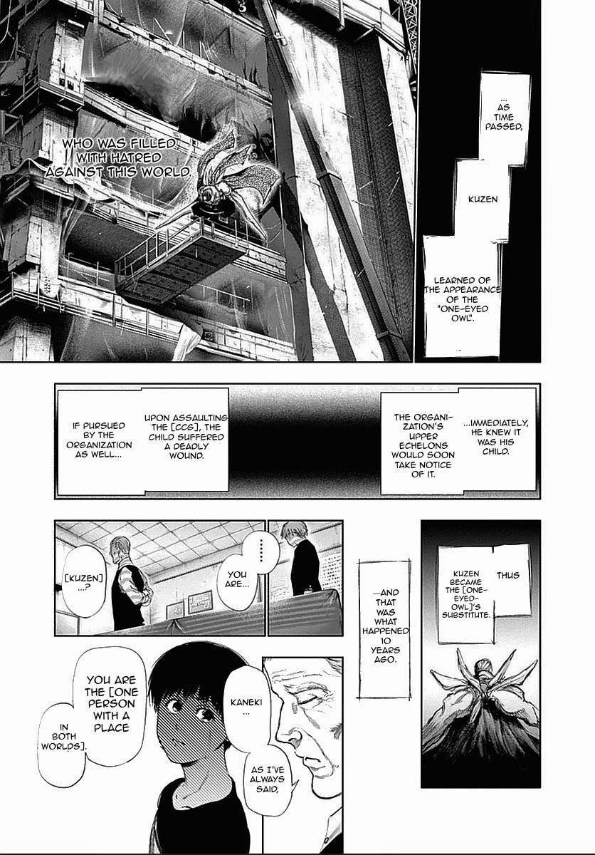 Read Tokyo Ghoul Manga Online