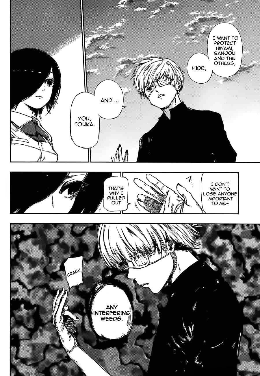 Read Tokyo Ghoul Manga Online