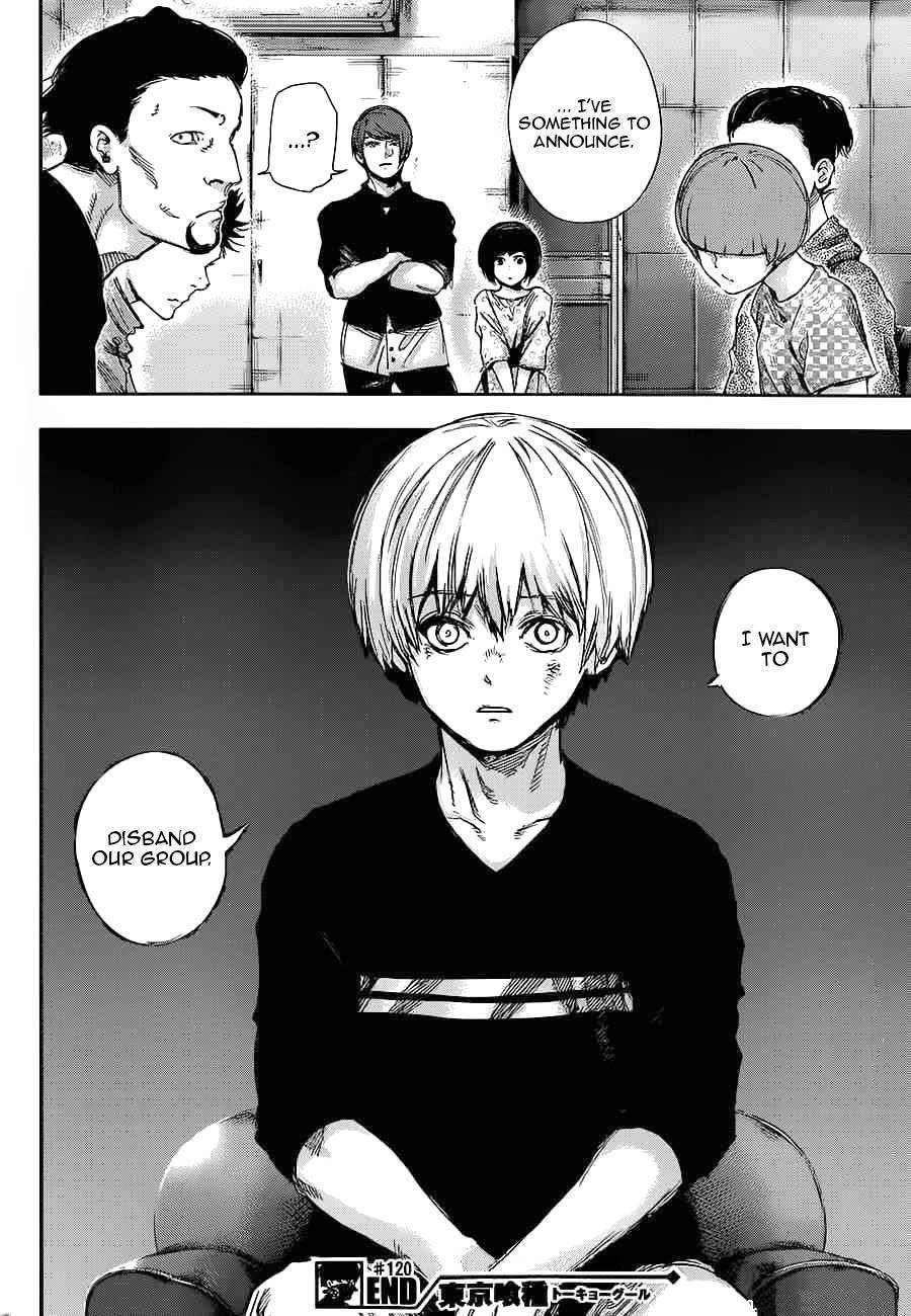 Read Tokyo Ghoul Manga Online