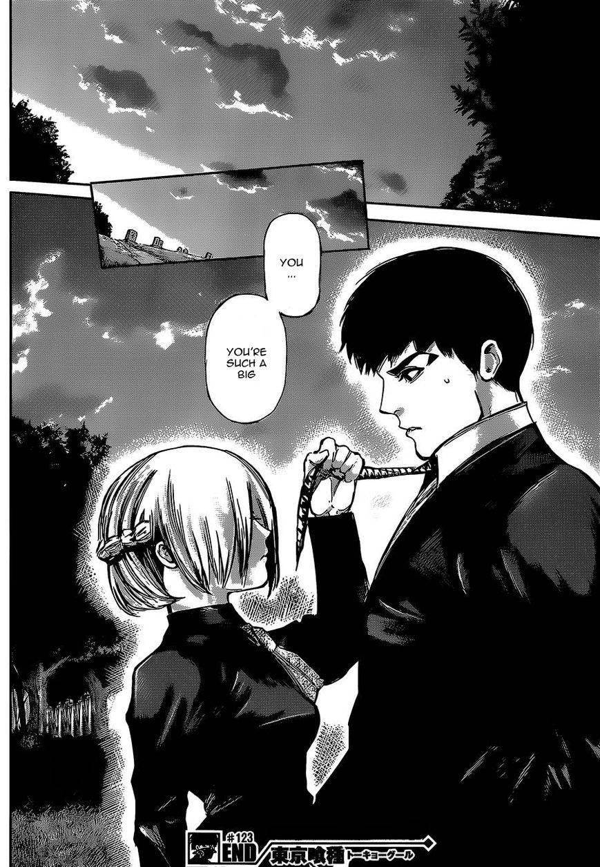 Read Tokyo Ghoul Manga Online