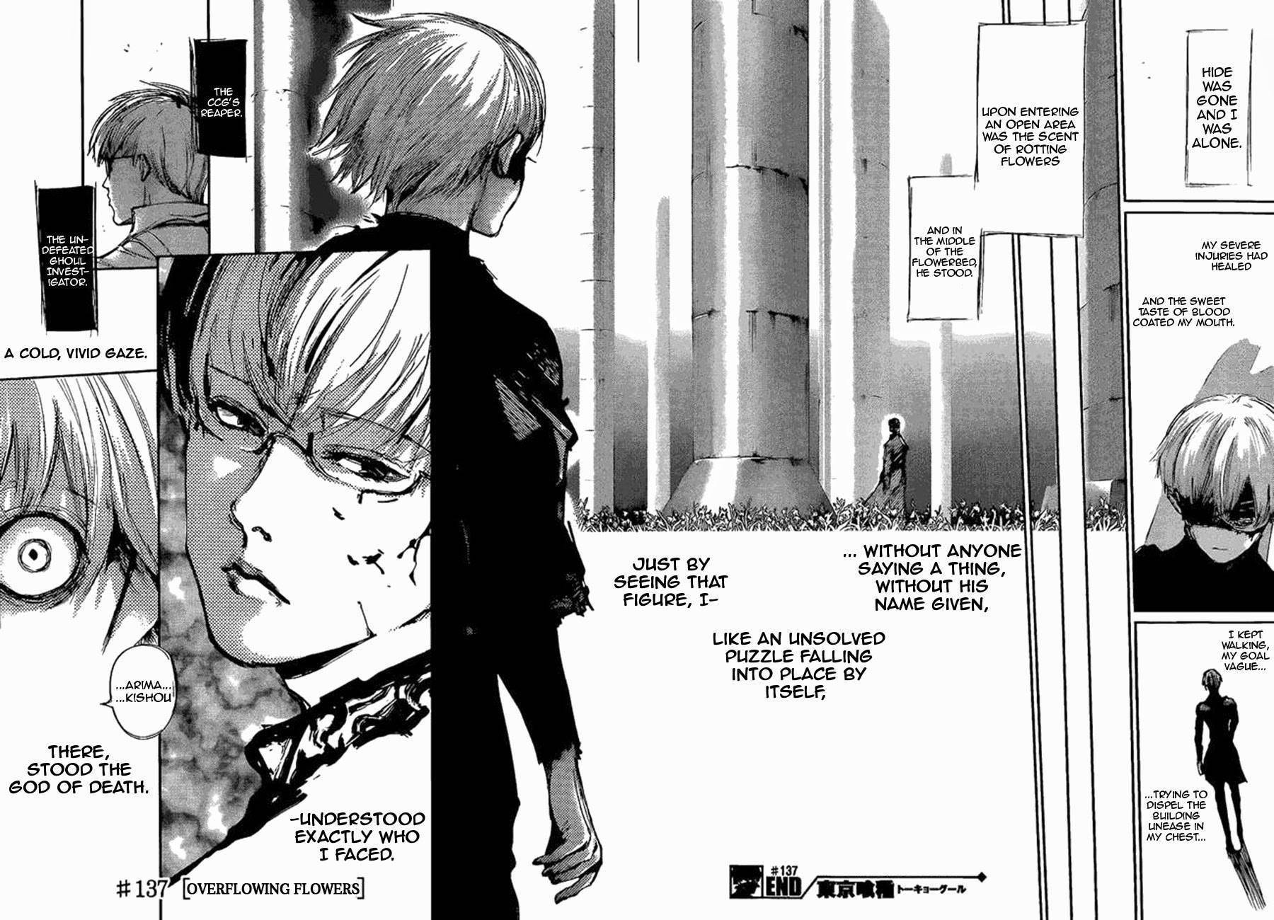 Read Tokyo Ghoul Manga Online