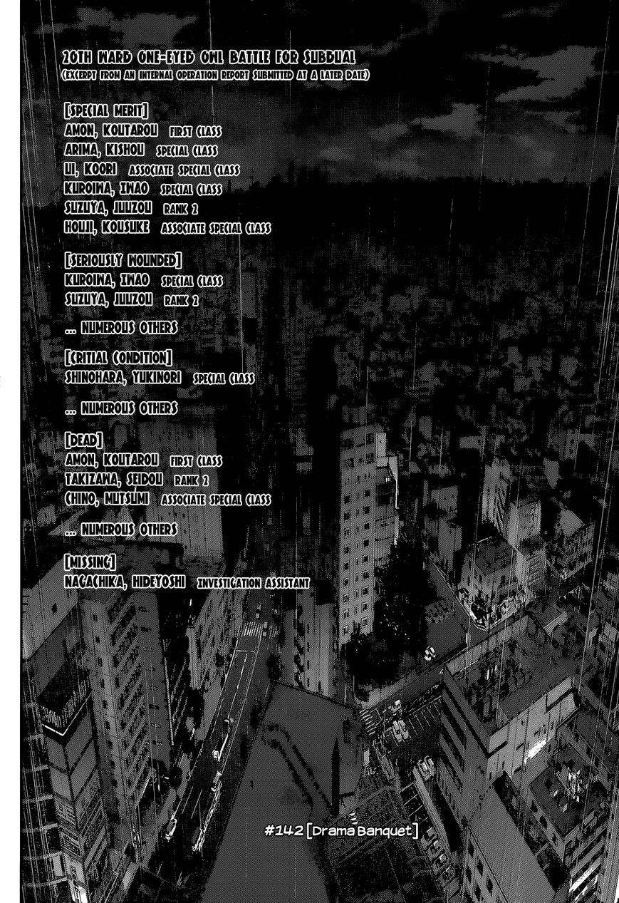 Read Tokyo Ghoul Manga Online