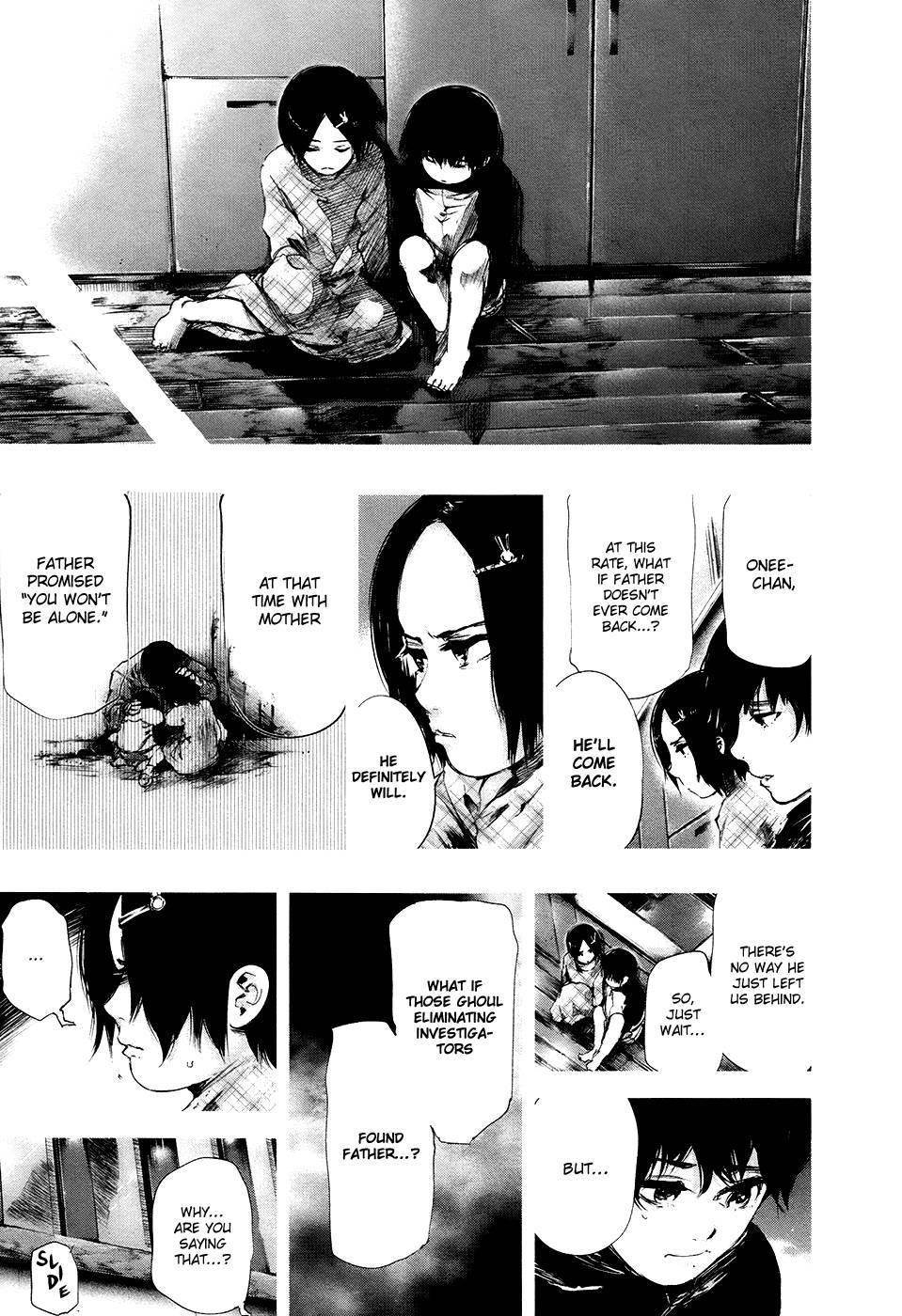 Read Tokyo Ghoul Manga Online