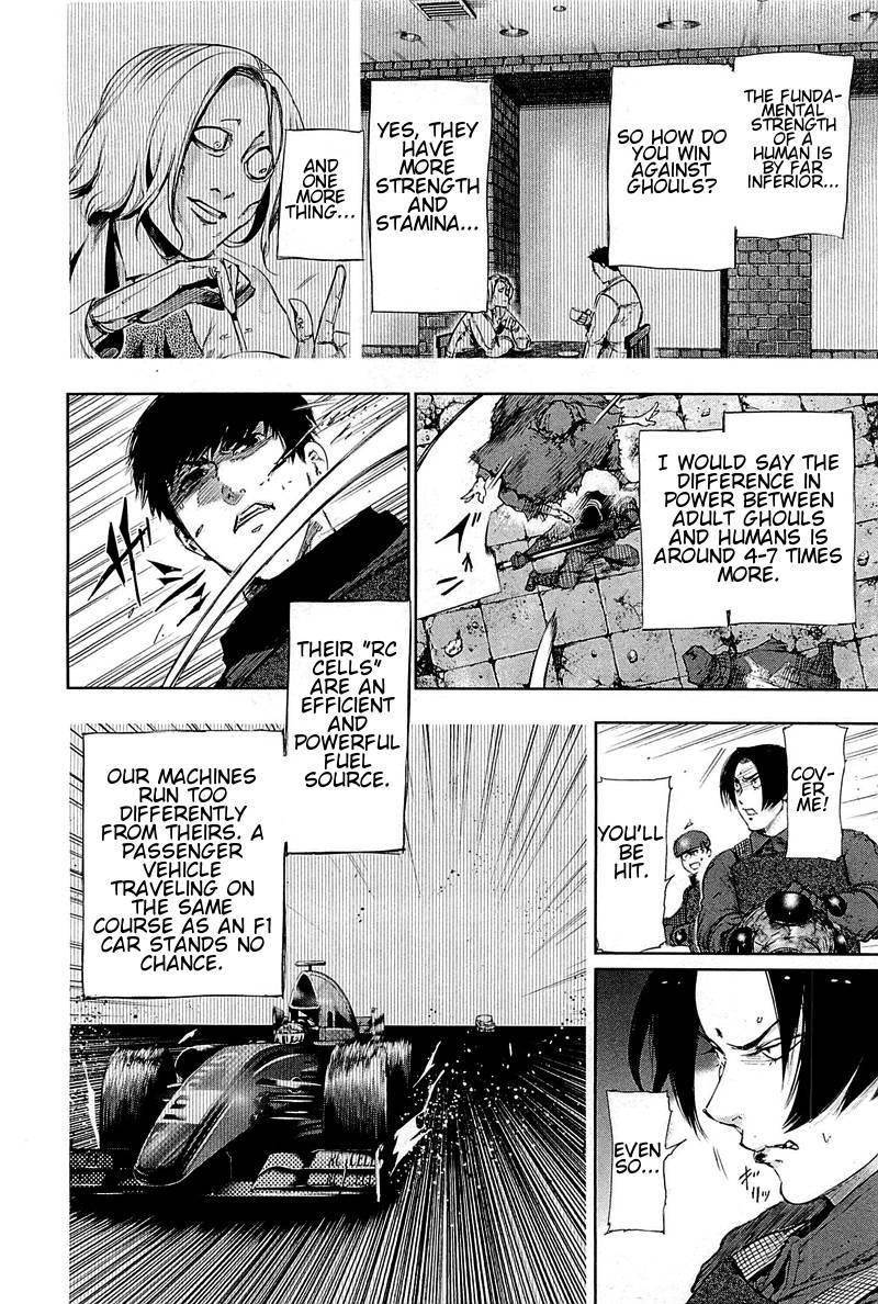 Read Tokyo Ghoul Manga Online