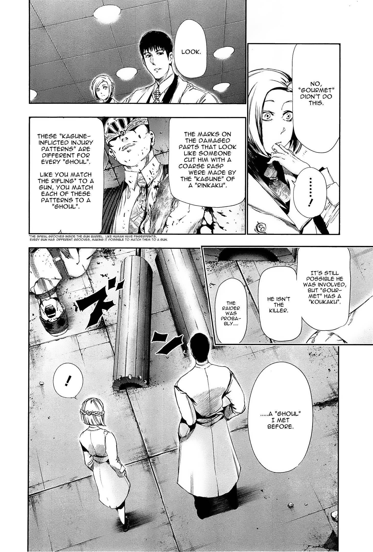 Read Tokyo Ghoul Manga Online