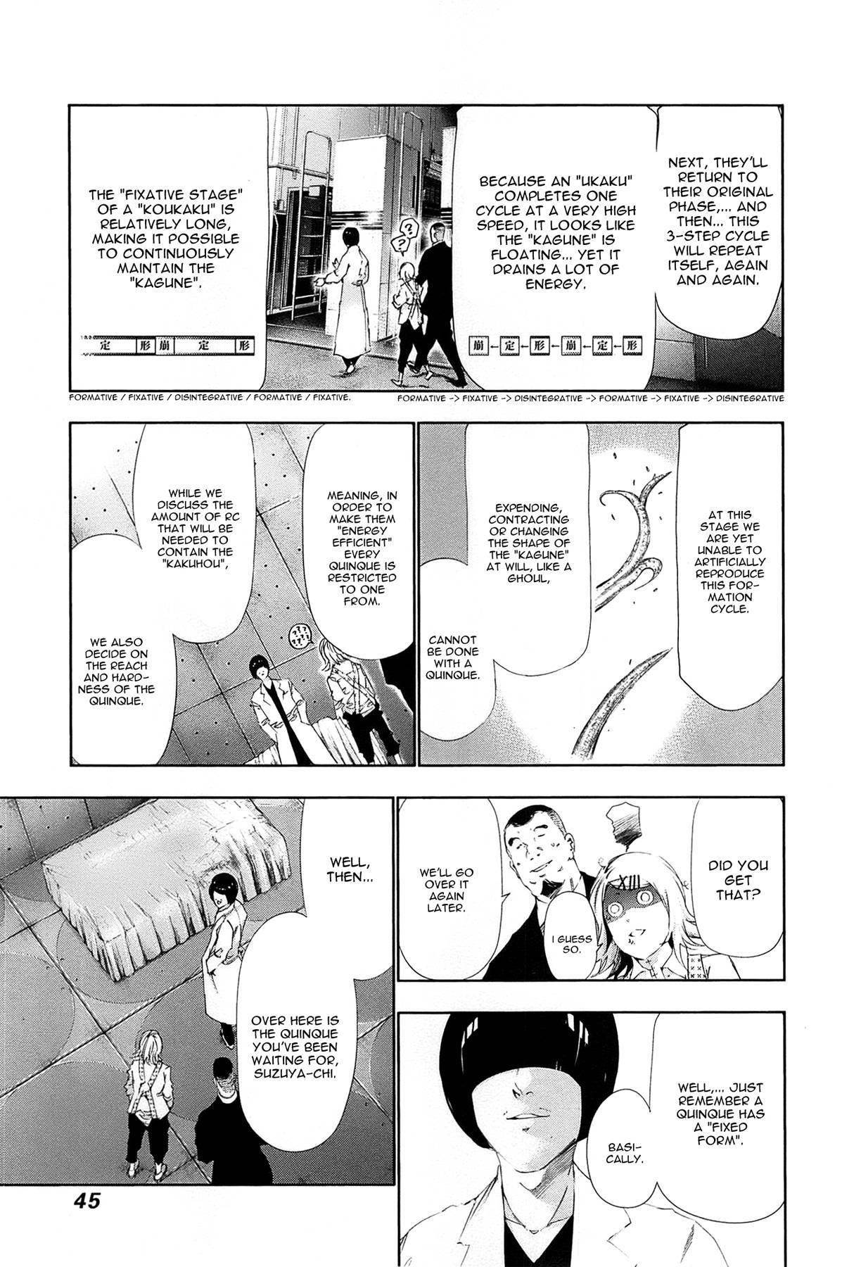 Read Tokyo Ghoul Manga Online