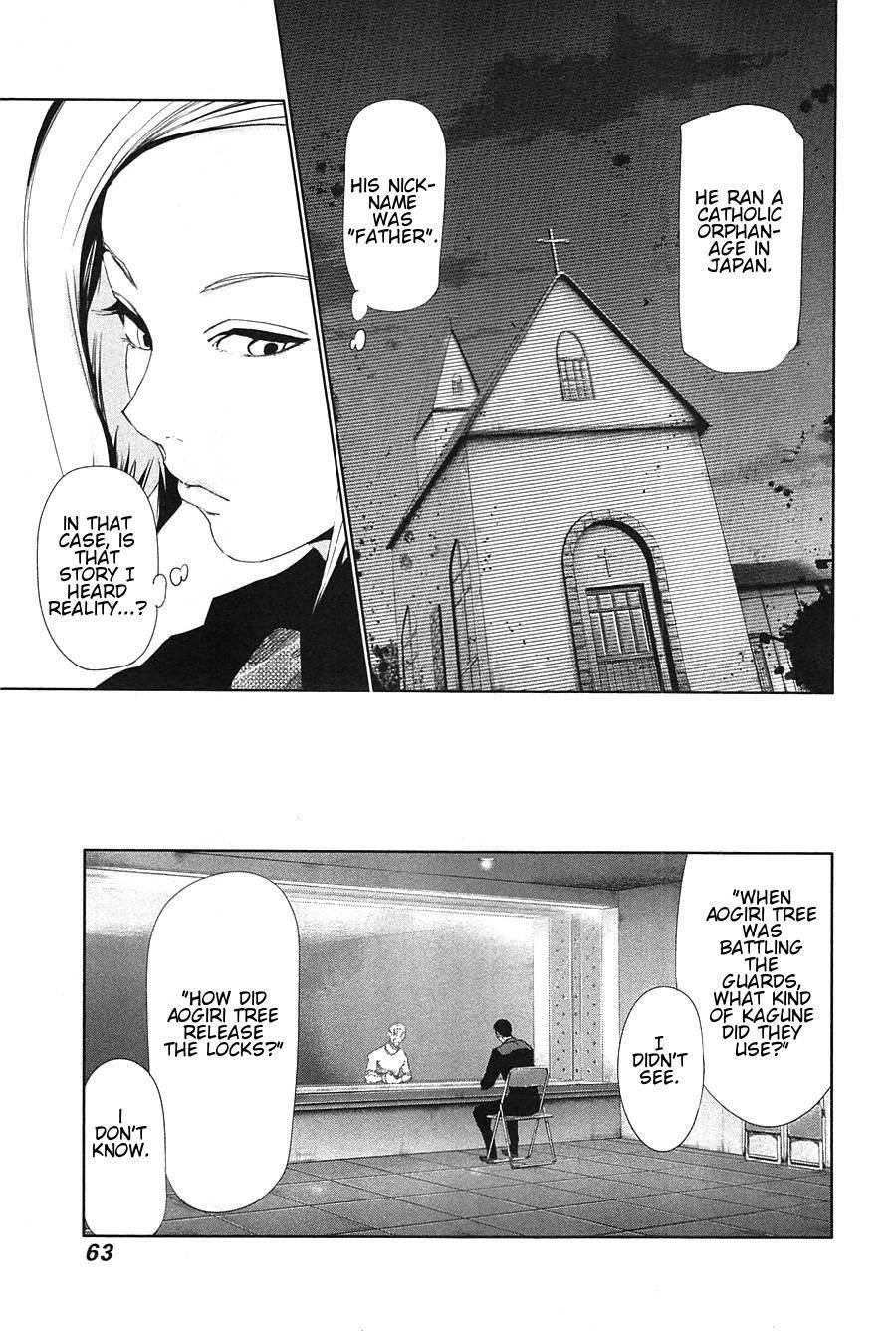 Read Tokyo Ghoul Manga Online