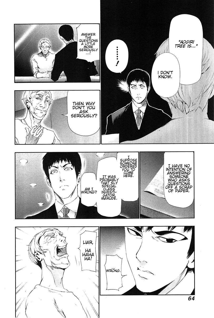 Read Tokyo Ghoul Manga Online