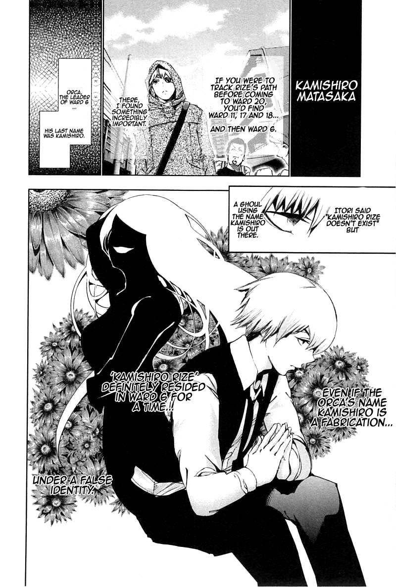 Read Tokyo Ghoul Manga Online