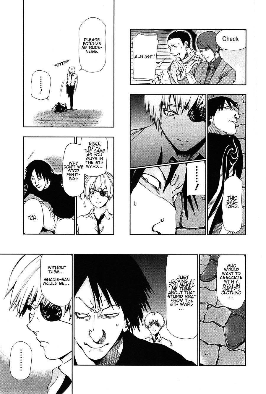 Read Tokyo Ghoul Manga Online