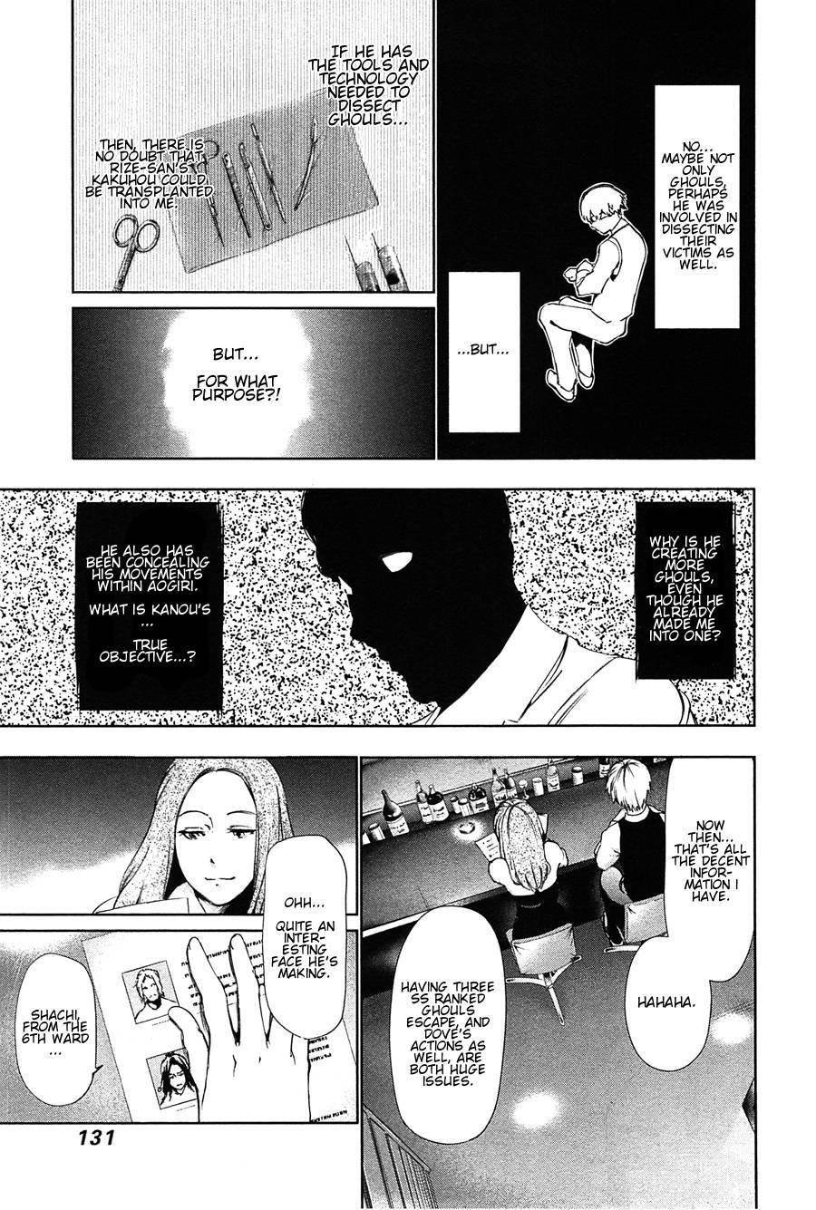 Read Tokyo Ghoul Manga Online