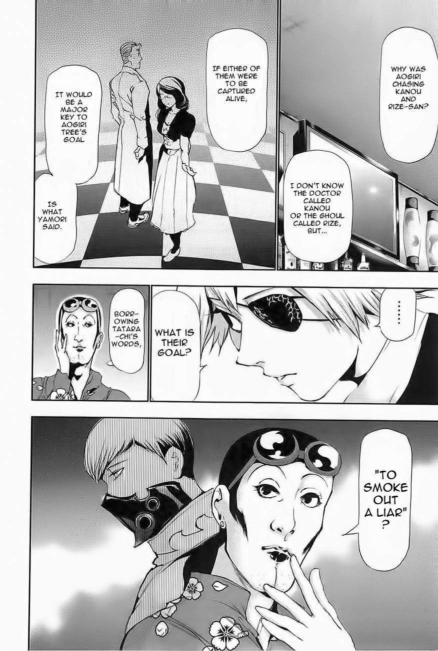 Read Tokyo Ghoul Manga Online