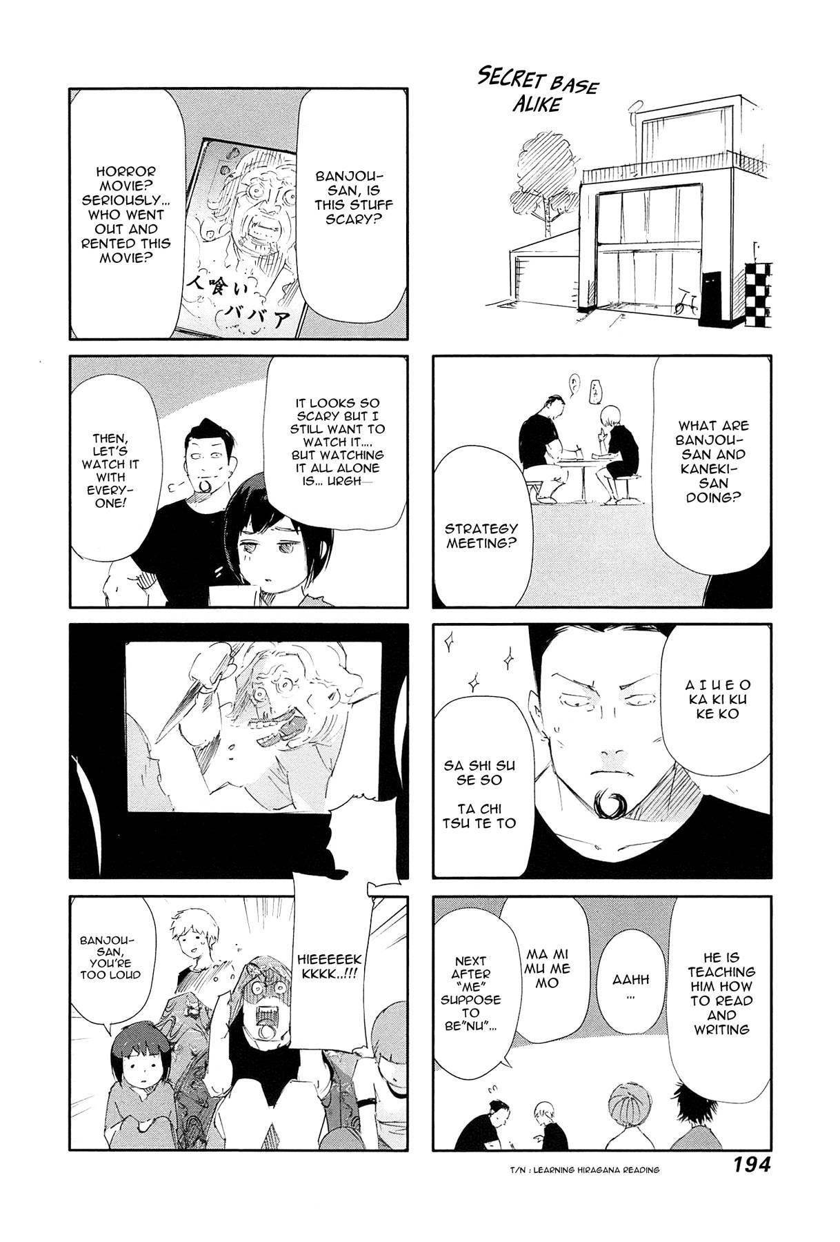Read Tokyo Ghoul Manga Online