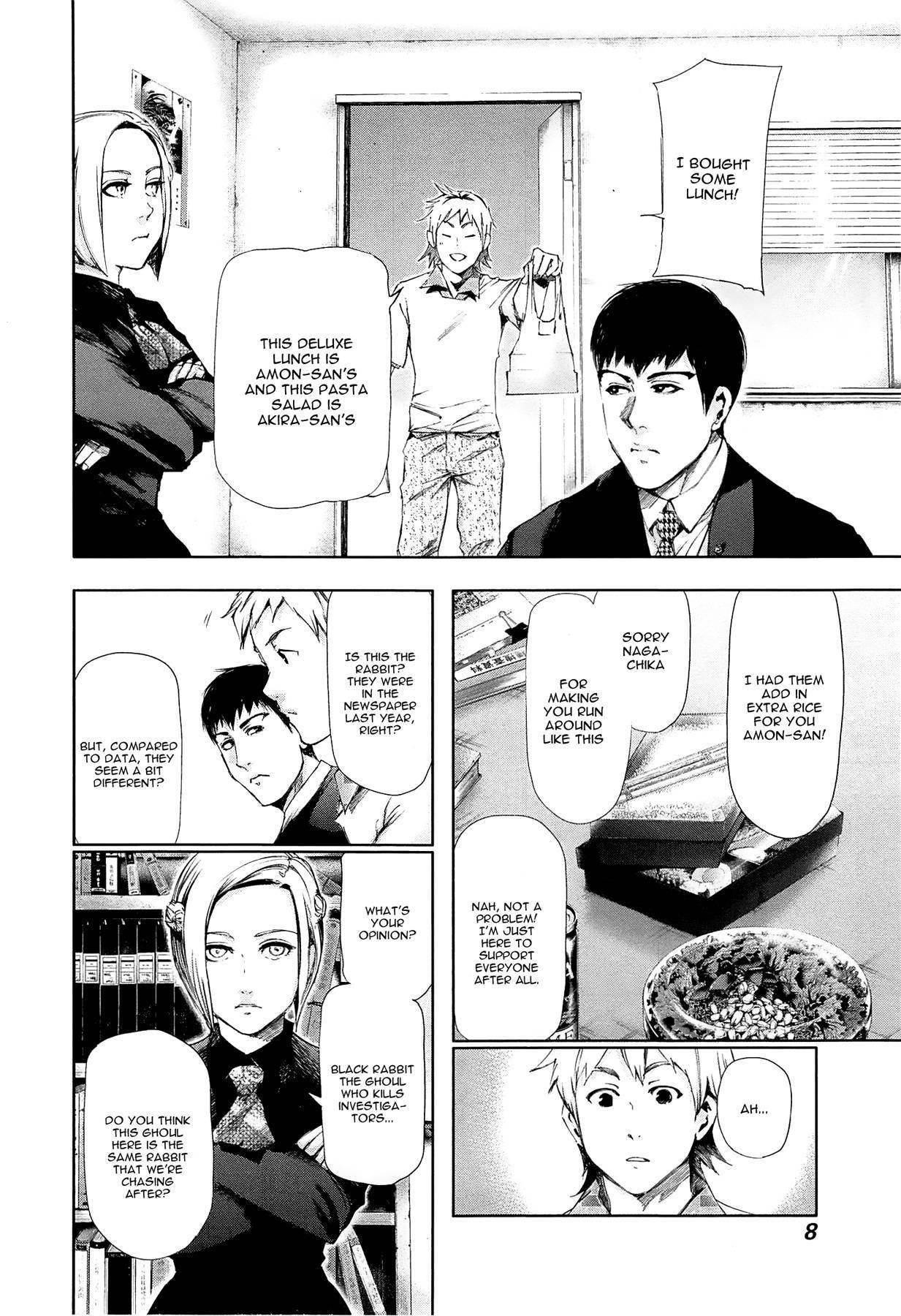 Read Tokyo Ghoul Manga Online