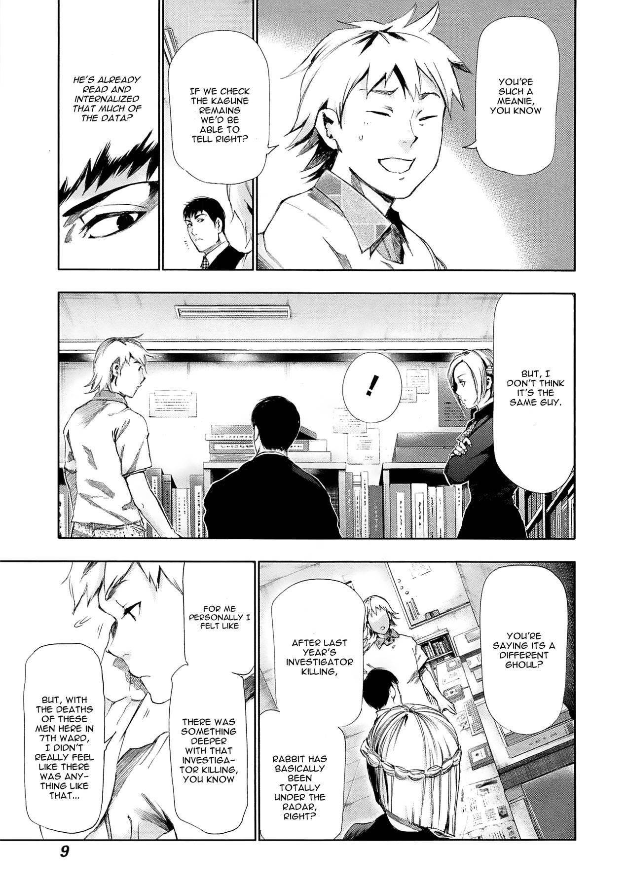 Read Tokyo Ghoul Manga Online