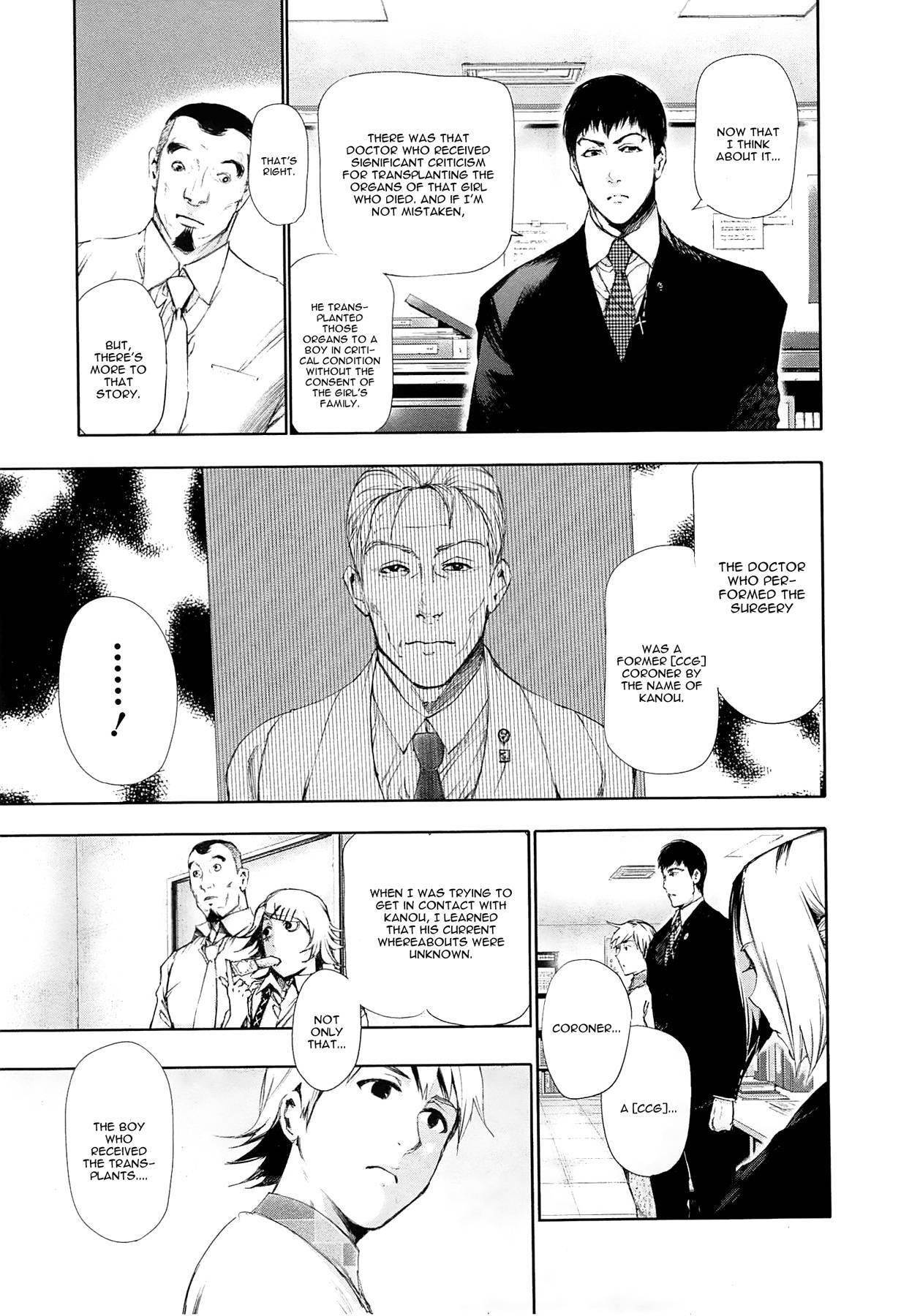 Read Tokyo Ghoul Manga Online