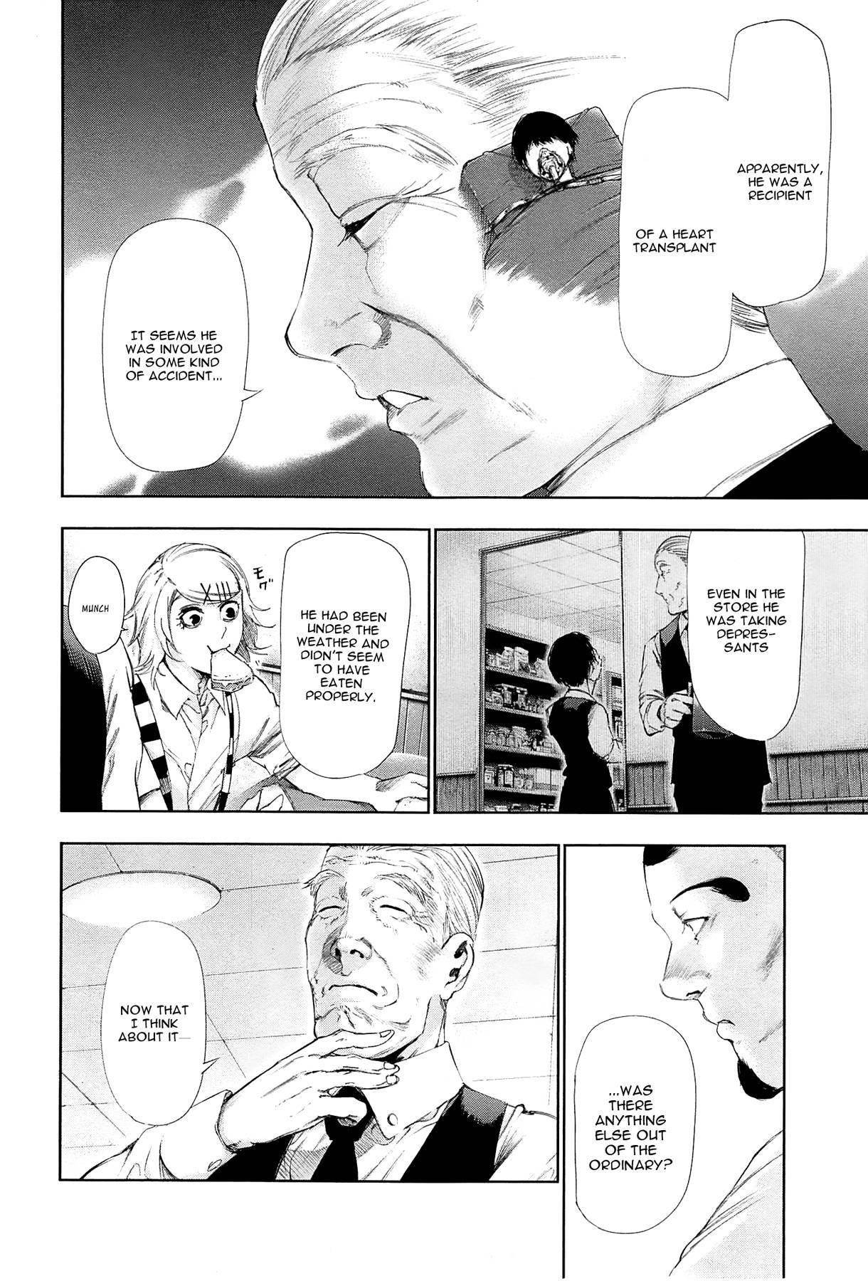 Read Tokyo Ghoul Manga Online