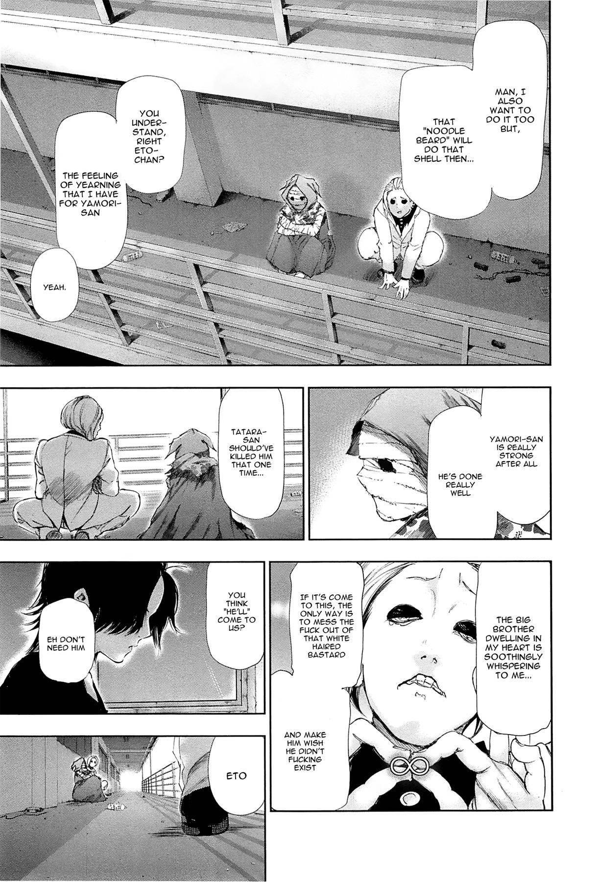Read Tokyo Ghoul Manga Online