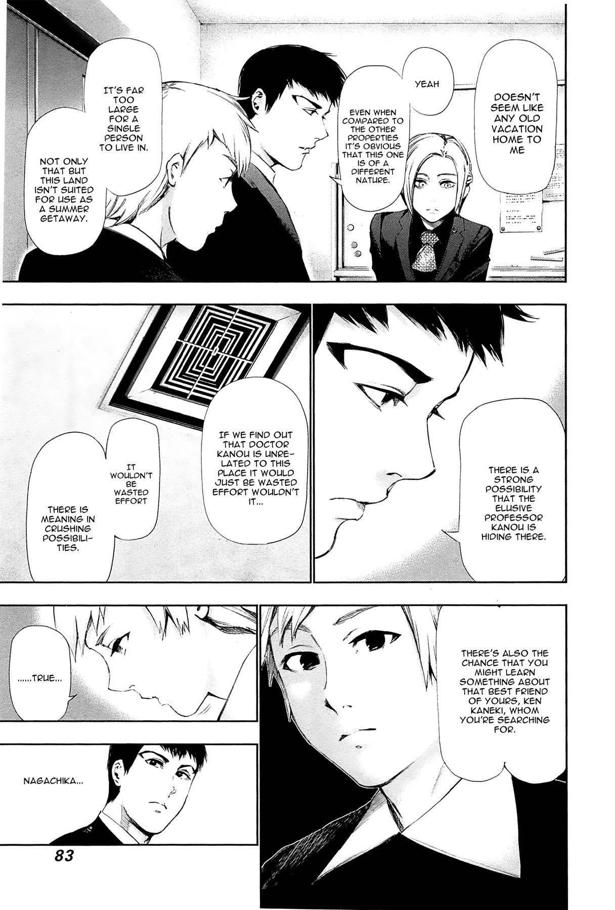 Read Tokyo Ghoul Manga Online