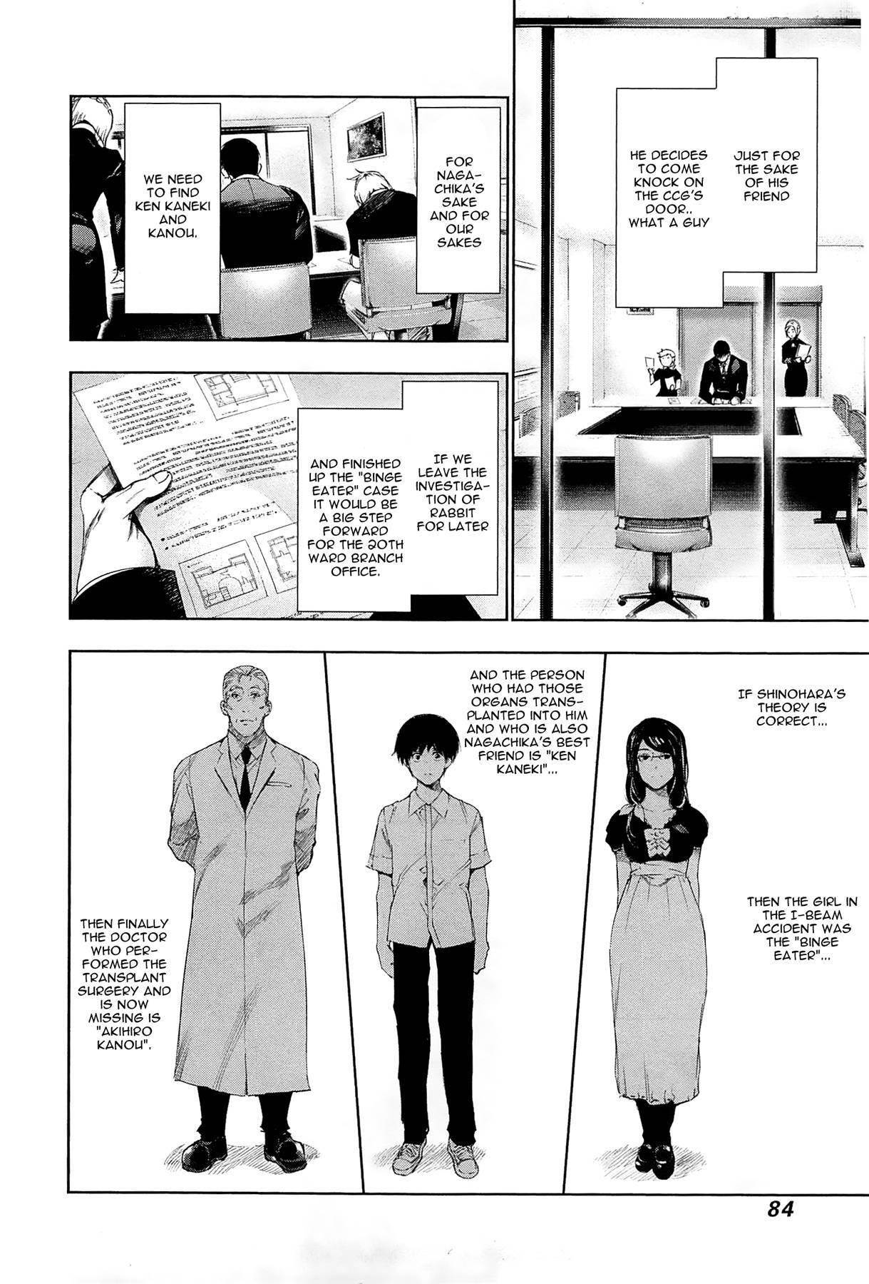 Read Tokyo Ghoul Manga Online