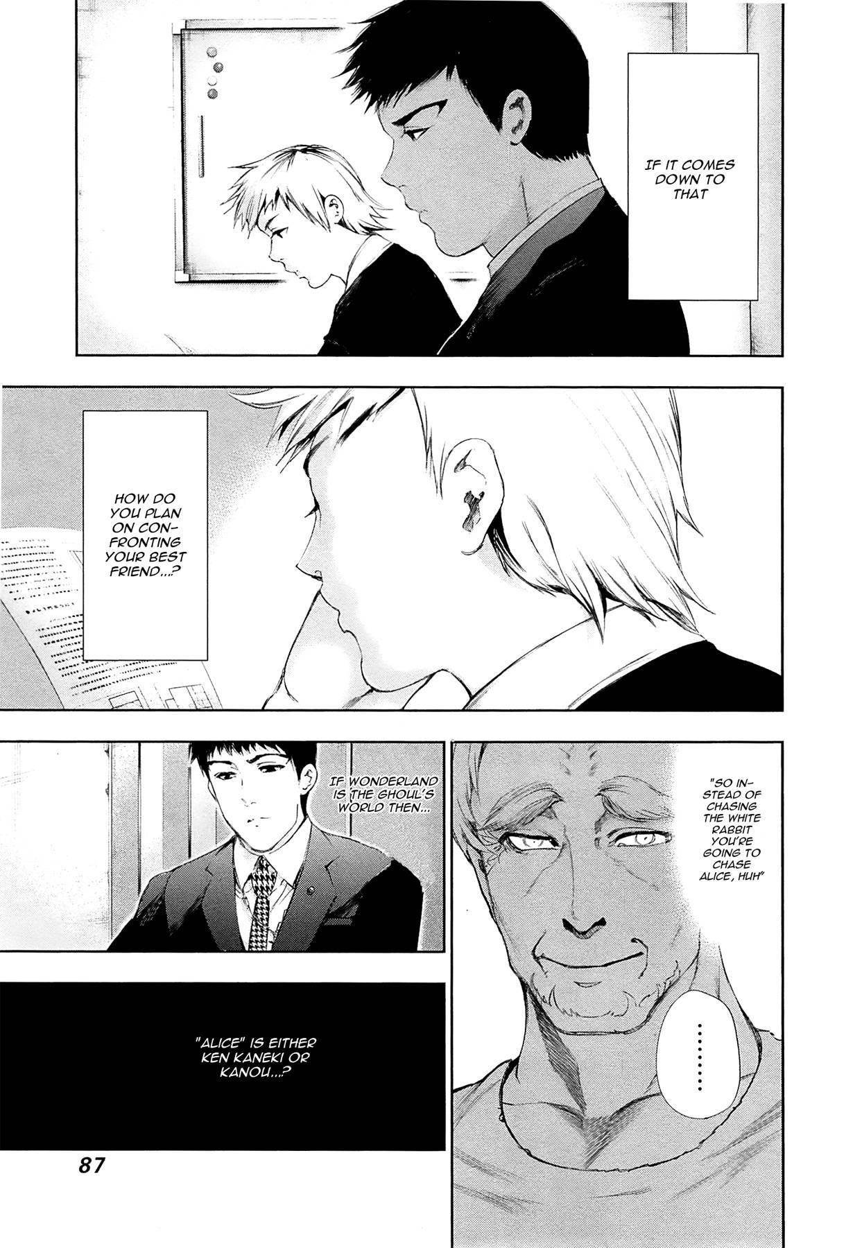 Read Tokyo Ghoul Manga Online