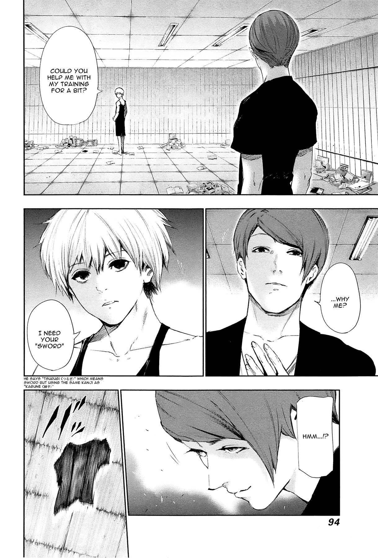 Read Tokyo Ghoul Manga Online