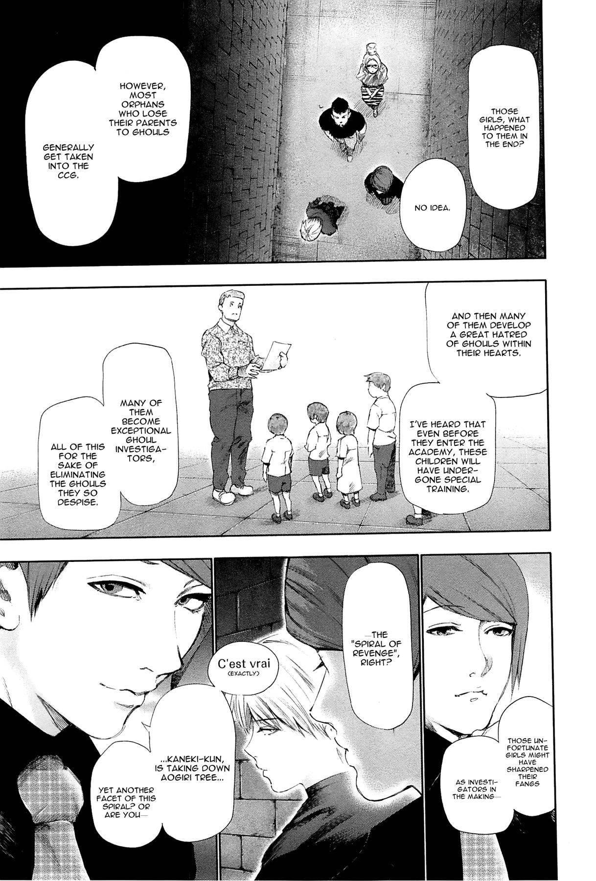 Read Tokyo Ghoul Manga Online