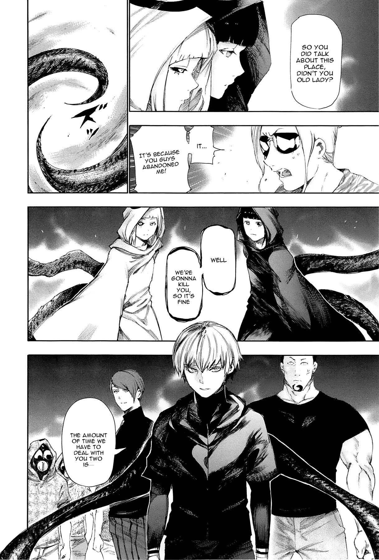 Read Tokyo Ghoul Manga Online
