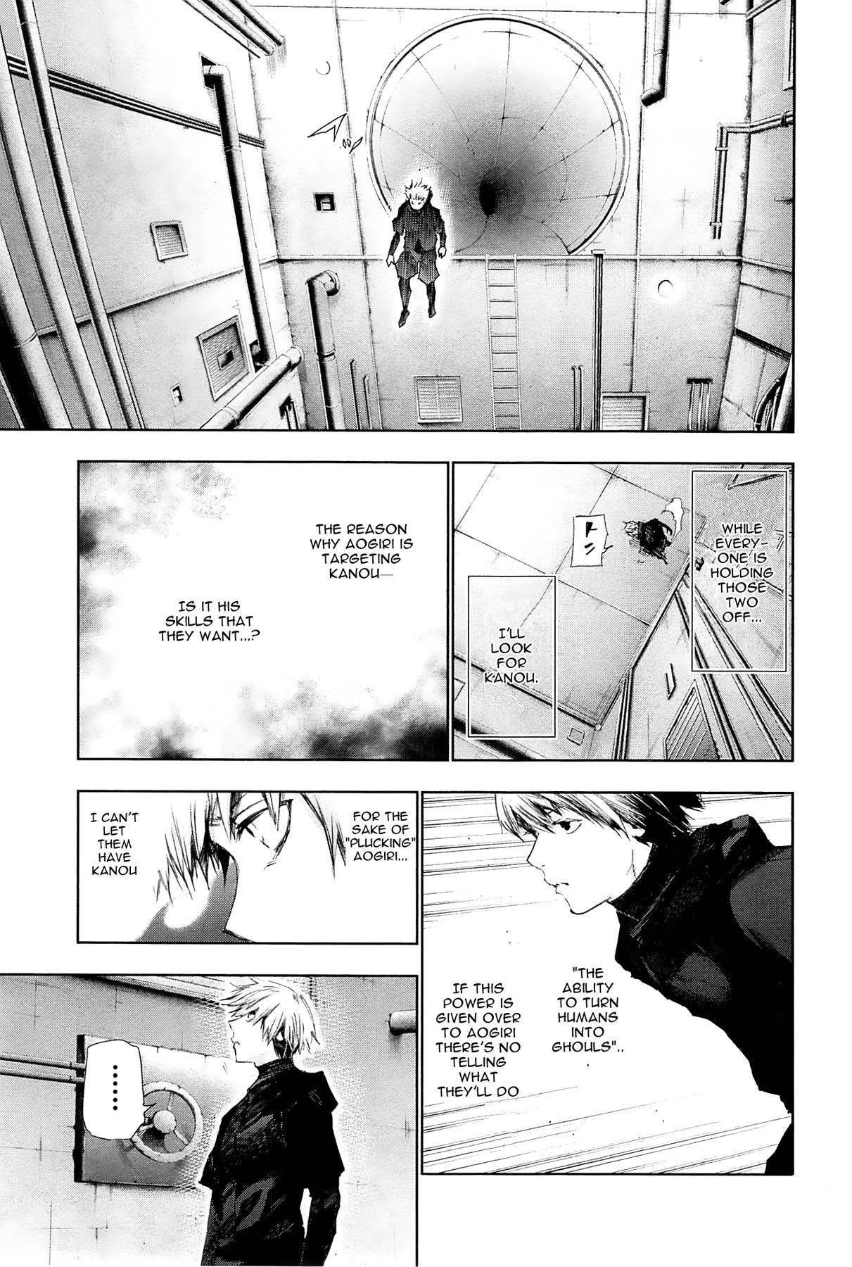 Read Tokyo Ghoul Manga Online
