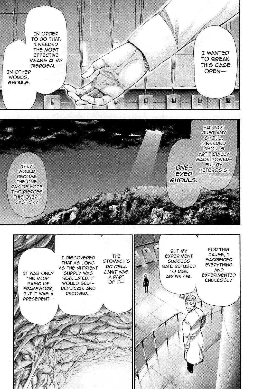 Read Tokyo Ghoul Manga Online