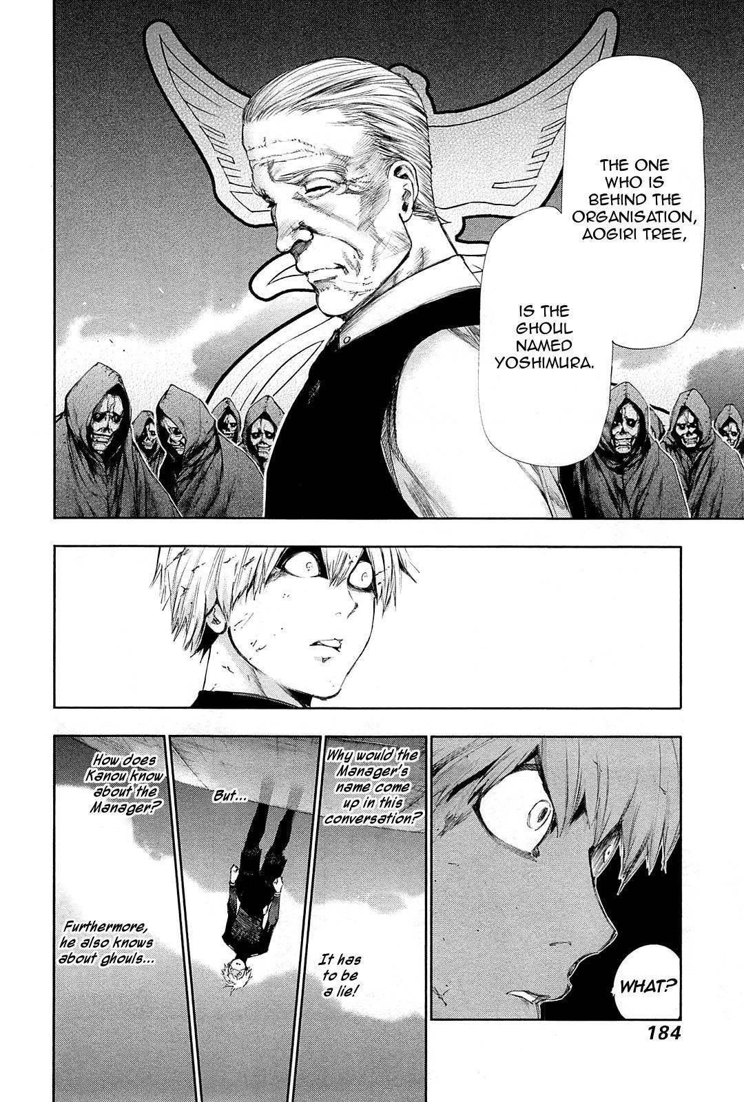 Read Tokyo Ghoul Manga Online