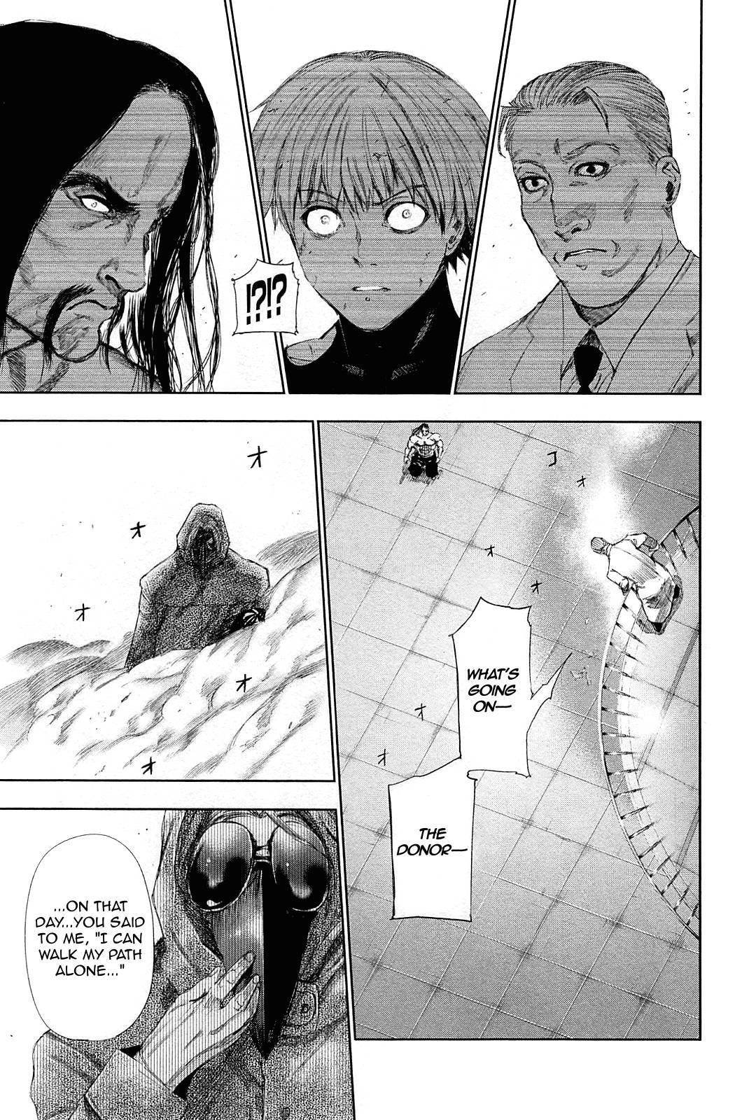 Read Tokyo Ghoul Manga Online