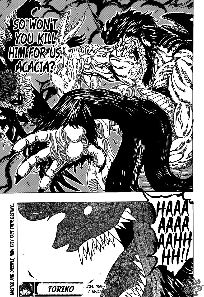 Read Toriko Manga Online
