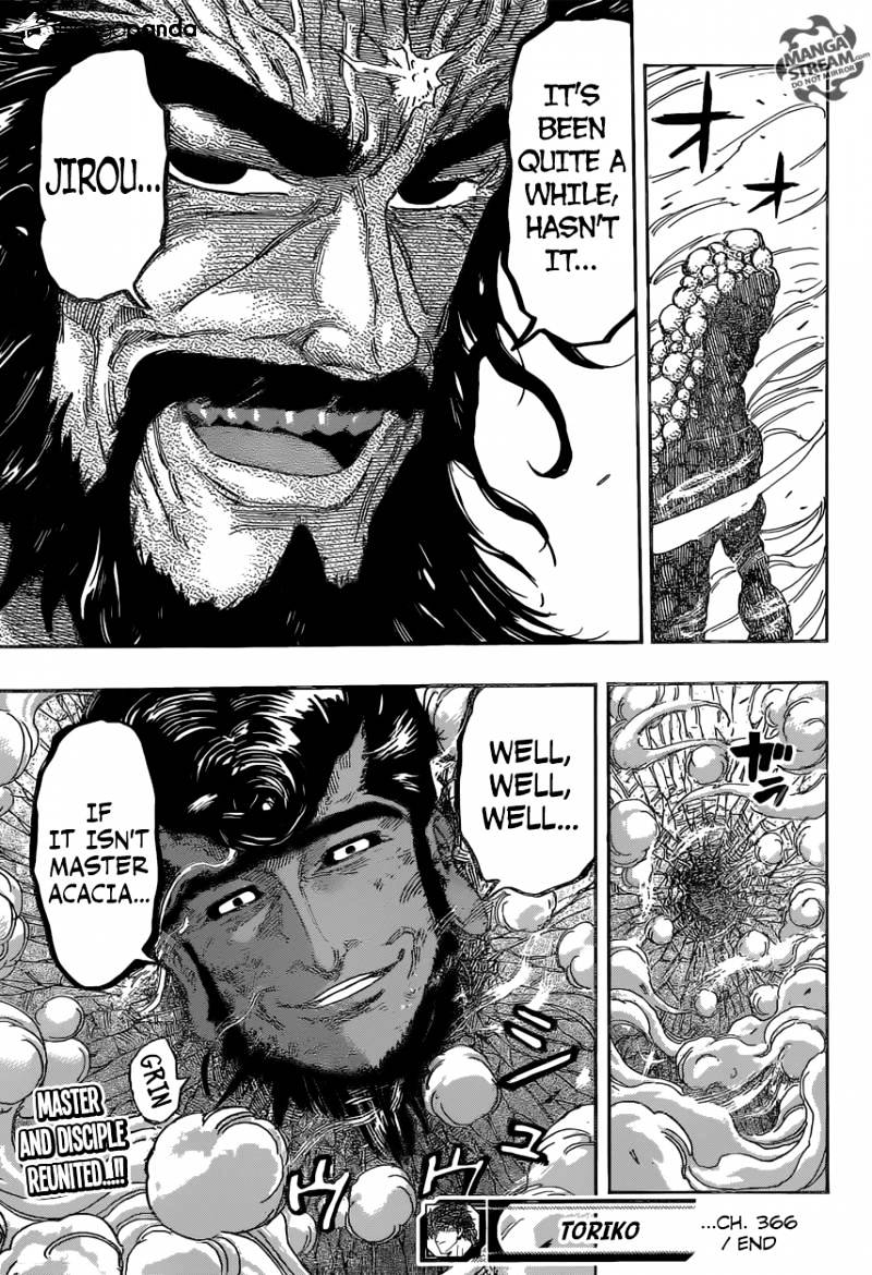 Read Toriko Manga Online