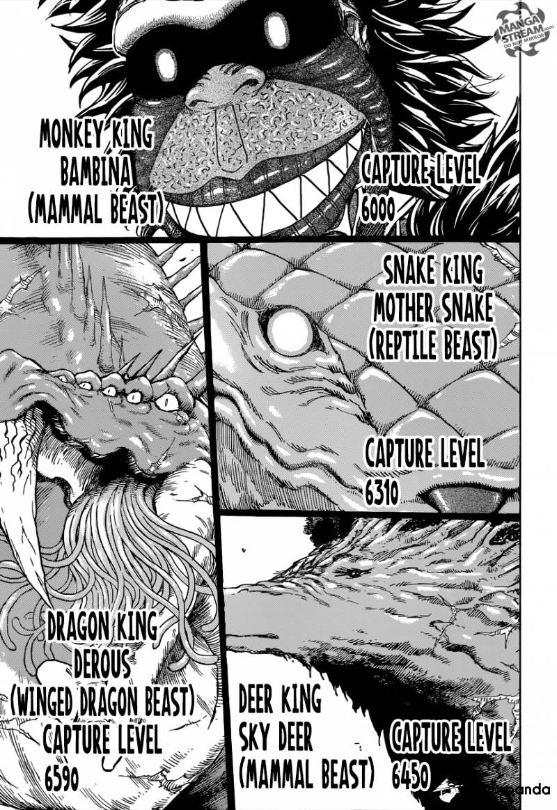 Read Toriko Manga Online