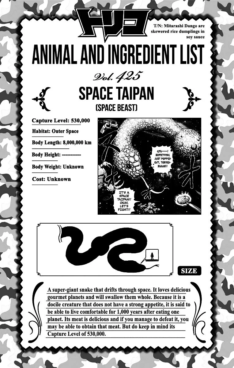 Read Toriko Manga Online