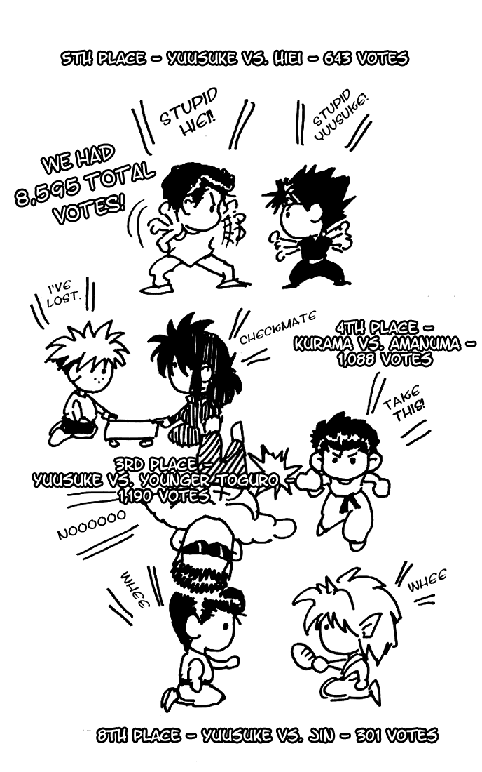 Read Yu Yu Hakusho Manga Online