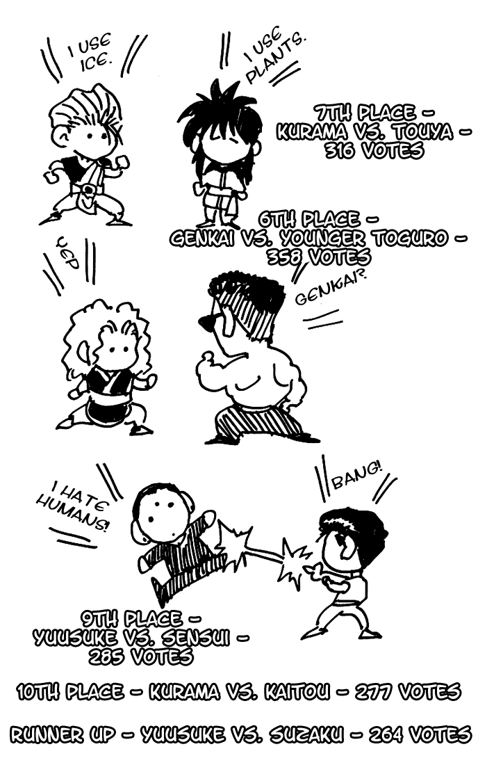 Read Yu Yu Hakusho Manga Online